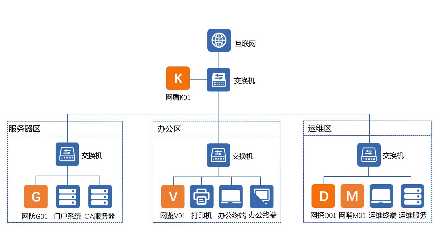 AG公司(中国区)·有限公司官网