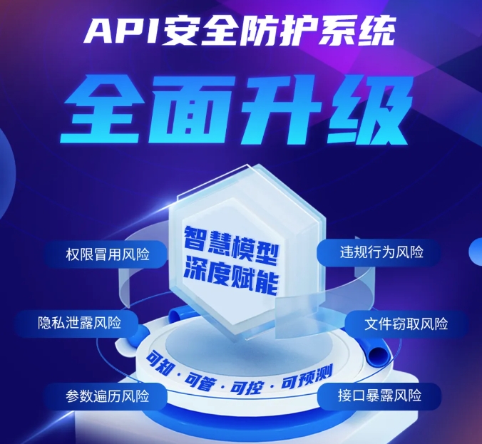 AG尊龙安全
